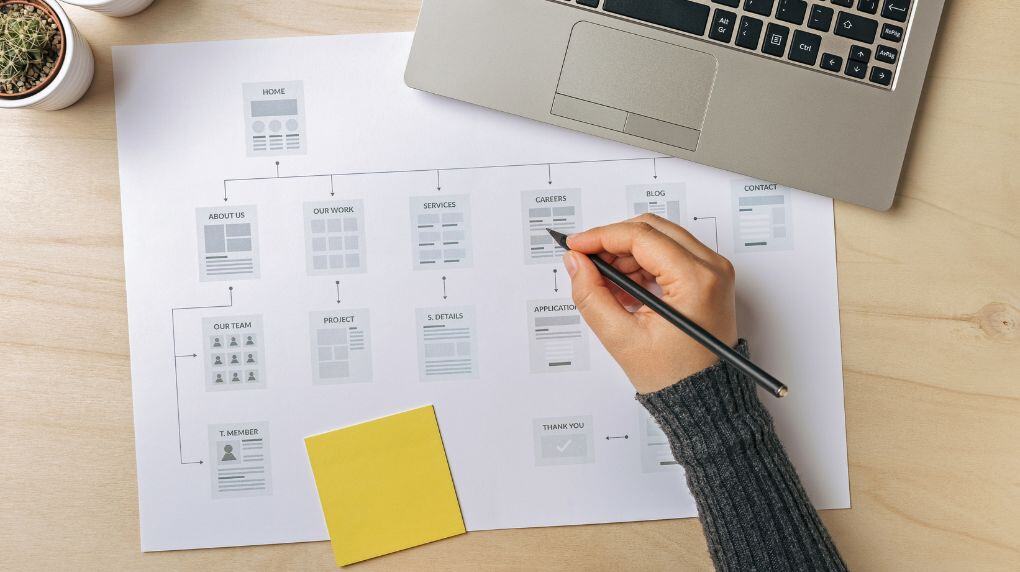 7_Web-Architecture